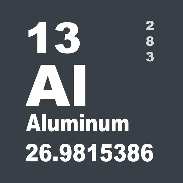 Alluminio Tavola Periodica Degli Elementi — Foto Stock