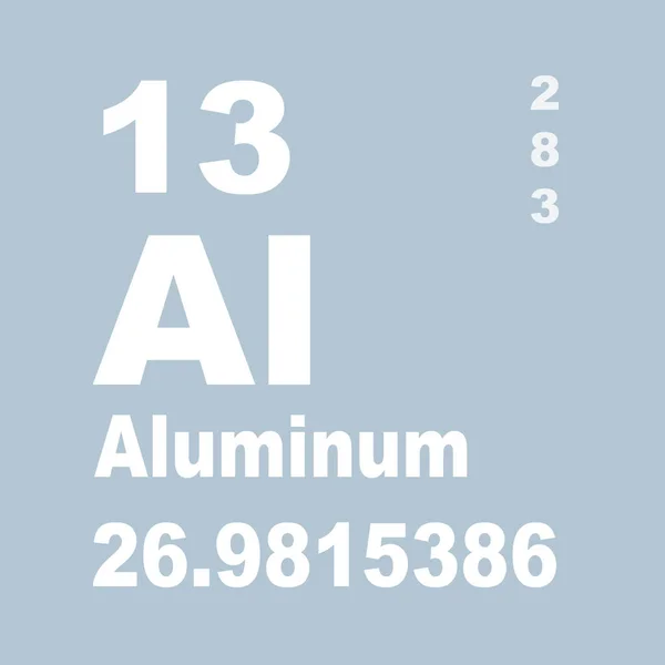 Aluminium Periodieke Tabel Van Elementen — Stockfoto