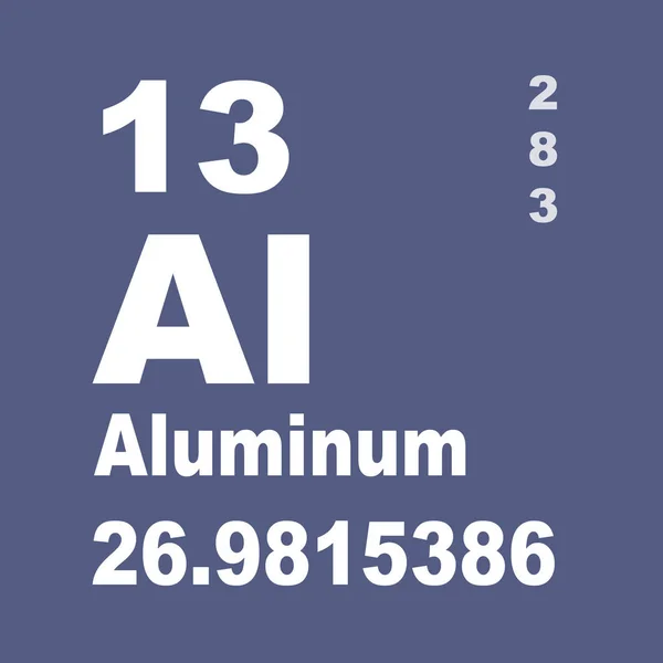 Tabela Periódica Elementos Alumínio — Fotografia de Stock