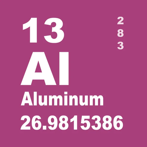 Tabelul Periodic Din Aluminiu Elementelor — Fotografie, imagine de stoc