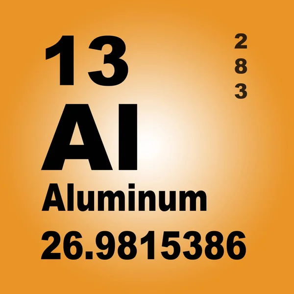 Aluminiowy Okresowy Układ Pierwiastków — Zdjęcie stockowe