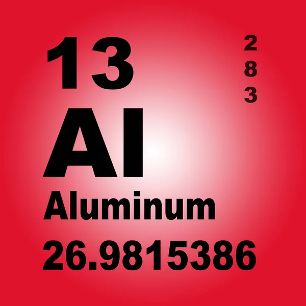 Aluminium Periodieke Tabel Van Elementen — Stockfoto