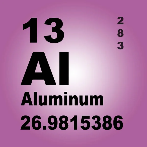 Aluminio Tabla Periódica Elementos —  Fotos de Stock