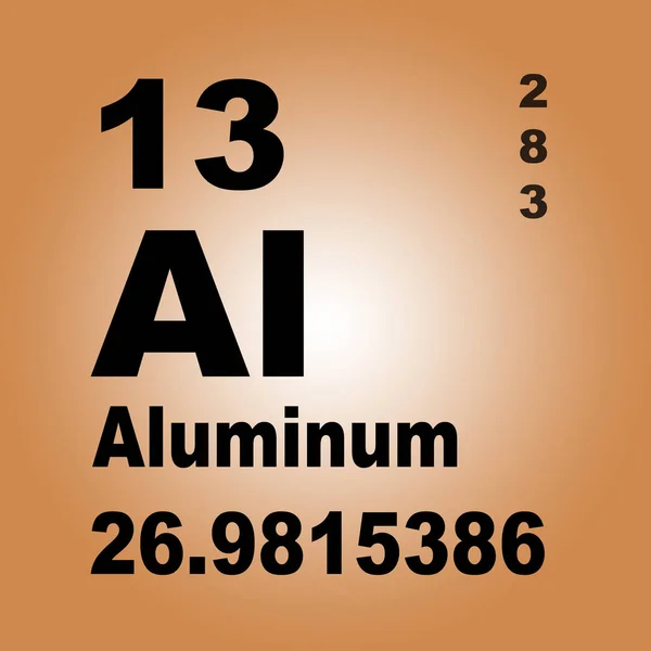 Aluminium Periodensystem Der Elemente — Stockfoto