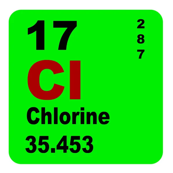 Chorine Tabela Periódica Elementos — Fotografia de Stock