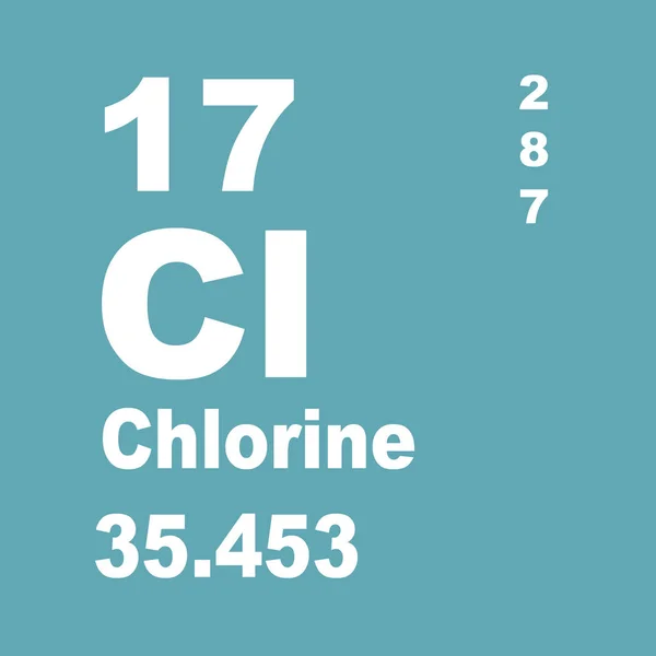 Chorine Periodieke Tabel Van Elementen — Stockfoto