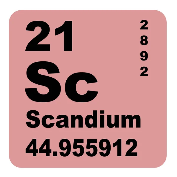 Scandium Periodieke Tabel Van Elementen — Stockfoto