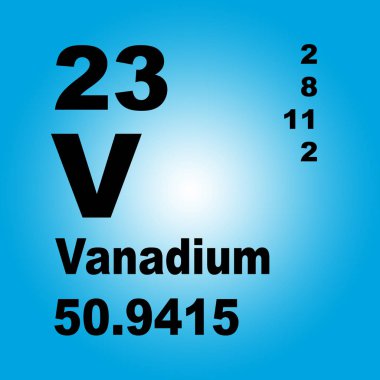 Elementlerin Vanadyum Periyodik Tablosu