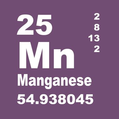 Elementlerin Manganez Periyodik Tablosu