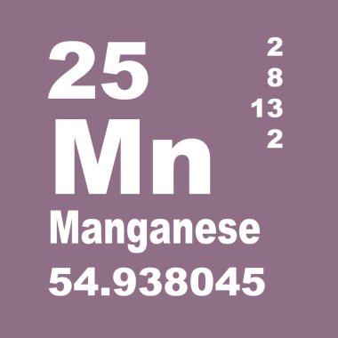Elementlerin Manganez Periyodik Tablosu