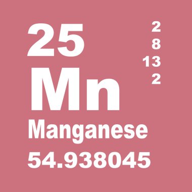 Elementlerin Manganez Periyodik Tablosu