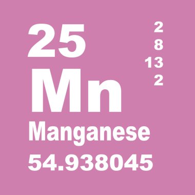Elementlerin Manganez Periyodik Tablosu
