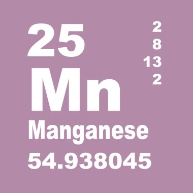 Elementlerin Manganez Periyodik Tablosu