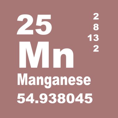 Elementlerin Manganez Periyodik Tablosu