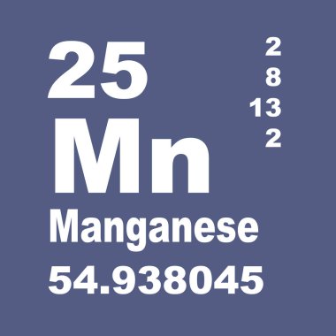 Elementlerin Manganez Periyodik Tablosu