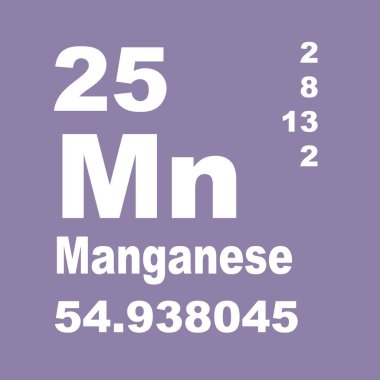 Elementlerin Manganez Periyodik Tablosu