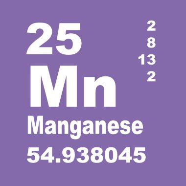 Elementlerin Manganez Periyodik Tablosu