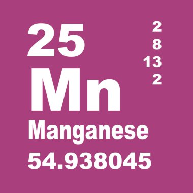Elementlerin Manganez Periyodik Tablosu