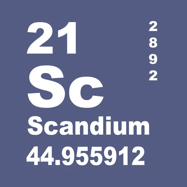 要素のスカンジウム周期表 — ストック写真