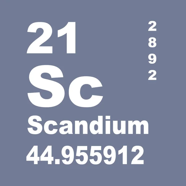 Tabel Periodik Skandium Unsur — Stok Foto