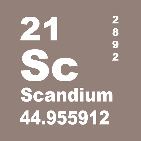 Scandium Periodieke Tabel Van Elementen — Stockfoto