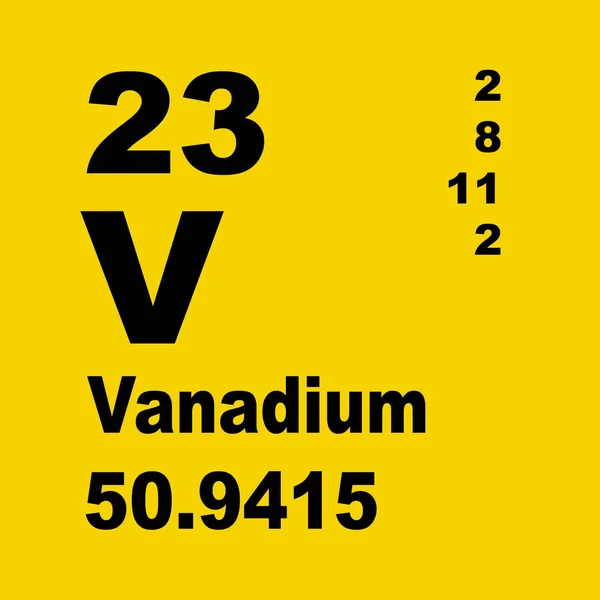 Vanadium Periodiska Tabell Över Grundämnen — Stockfoto