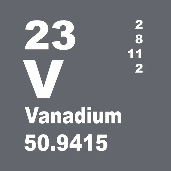 Vanadium Periodieke Tabel Van Elementen — Stockfoto