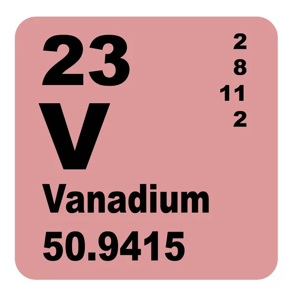 Periodická Tabulka Prvků Vanadium — Stock fotografie