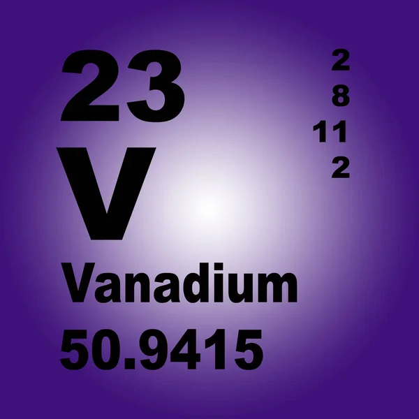 Vanadium Periodensystem Der Elemente — Stockfoto