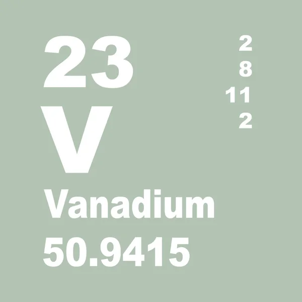 Vanadium Periodensystem Der Elemente — Stockfoto