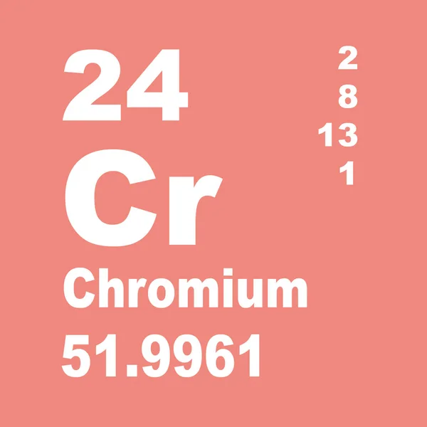 Periodická Tabulka Prvků Chromu — Stock fotografie