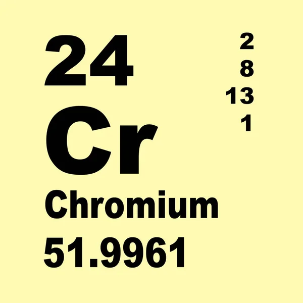 Хром Періодична Таблиця Елементів — стокове фото
