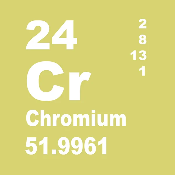 Periodická Tabulka Prvků Chromu — Stock fotografie