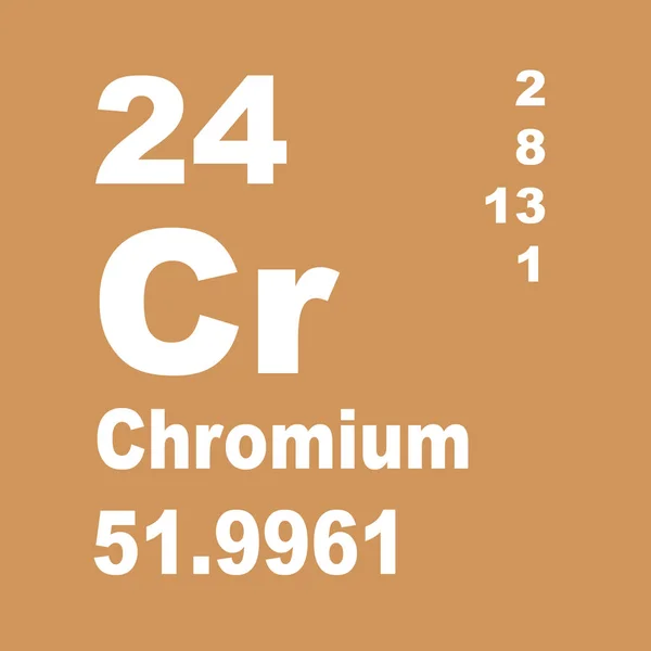 Cromo Tabla Periódica Elementos — Foto de Stock