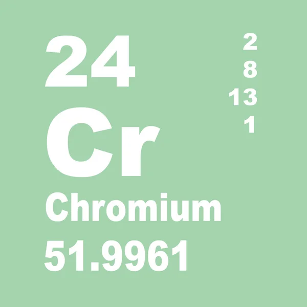 Tabela Periódica Elementos Cromo — Fotografia de Stock