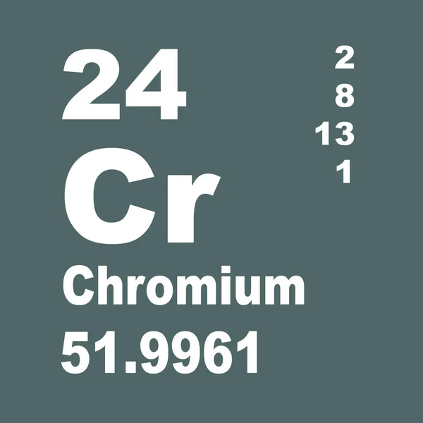 Chroom Periodieke Tabel Van Elementen — Stockfoto