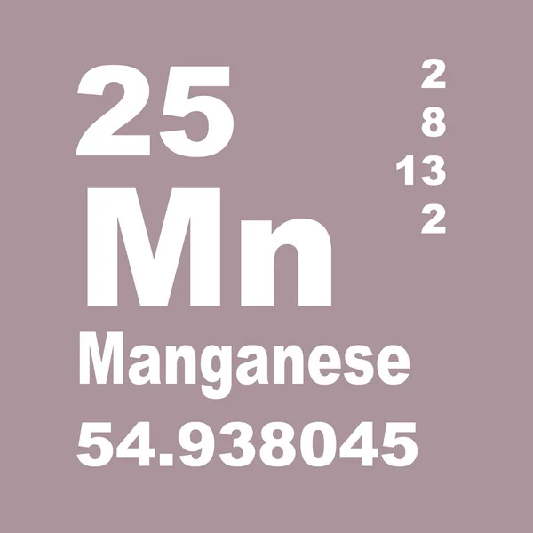 Periodensystem Der Elemente Aus Mangan — Stockfoto