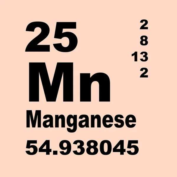 Manganese Periodic Table Elements — Stock Photo, Image