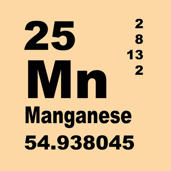 Periodensystem Der Elemente Aus Mangan — Stockfoto