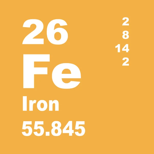 Żelazny Układ Pierwiastków — Zdjęcie stockowe