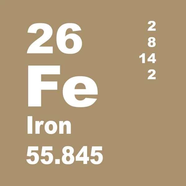 Tabela Periódica Elementos Ferro — Fotografia de Stock