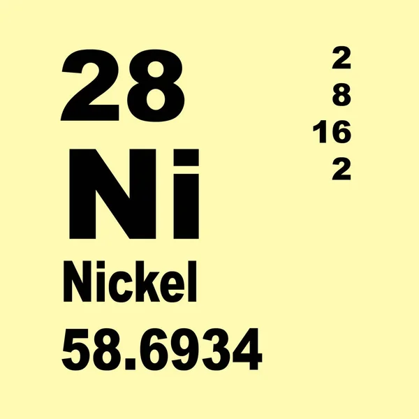 Периодическая Таблица Элементов Никеля — стоковое фото