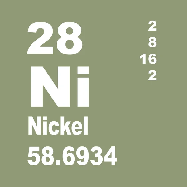 Nickel Periodisk Tabell Över Grundämnen — Stockfoto