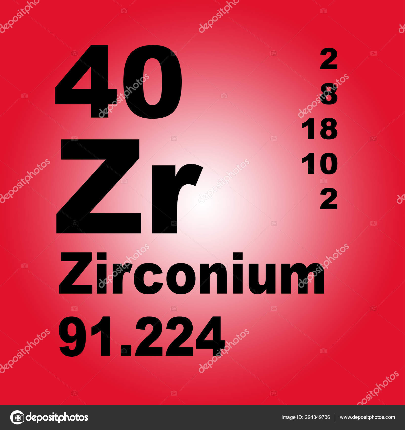 Zirconium Periodic Table Elements Stock Photo by ©imwaltersy 294349736