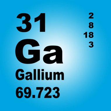 Elementlerin Galyum Periyodik Tablosu