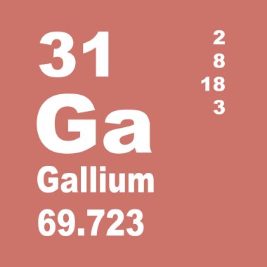Elementlerin Galyum Periyodik Tablosu