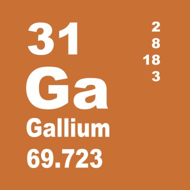 Elementlerin Galyum Periyodik Tablosu
