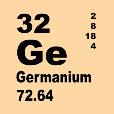 Germanium Elementler Periyodik Tablosu