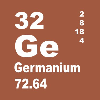 Germanium Elementler Periyodik Tablosu