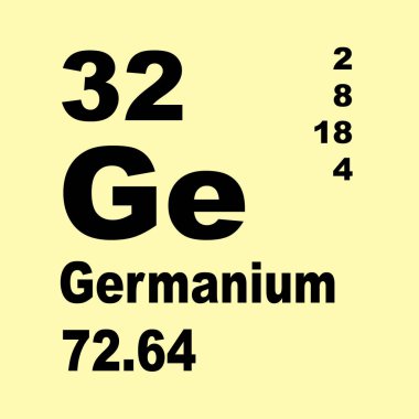 Germanium Elementler Periyodik Tablosu